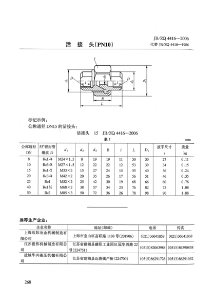 JB/ZQ 4416-2006活接头(PN10)