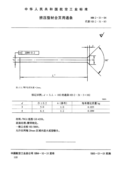 HB 2-31-1994挤压型材合页用通条