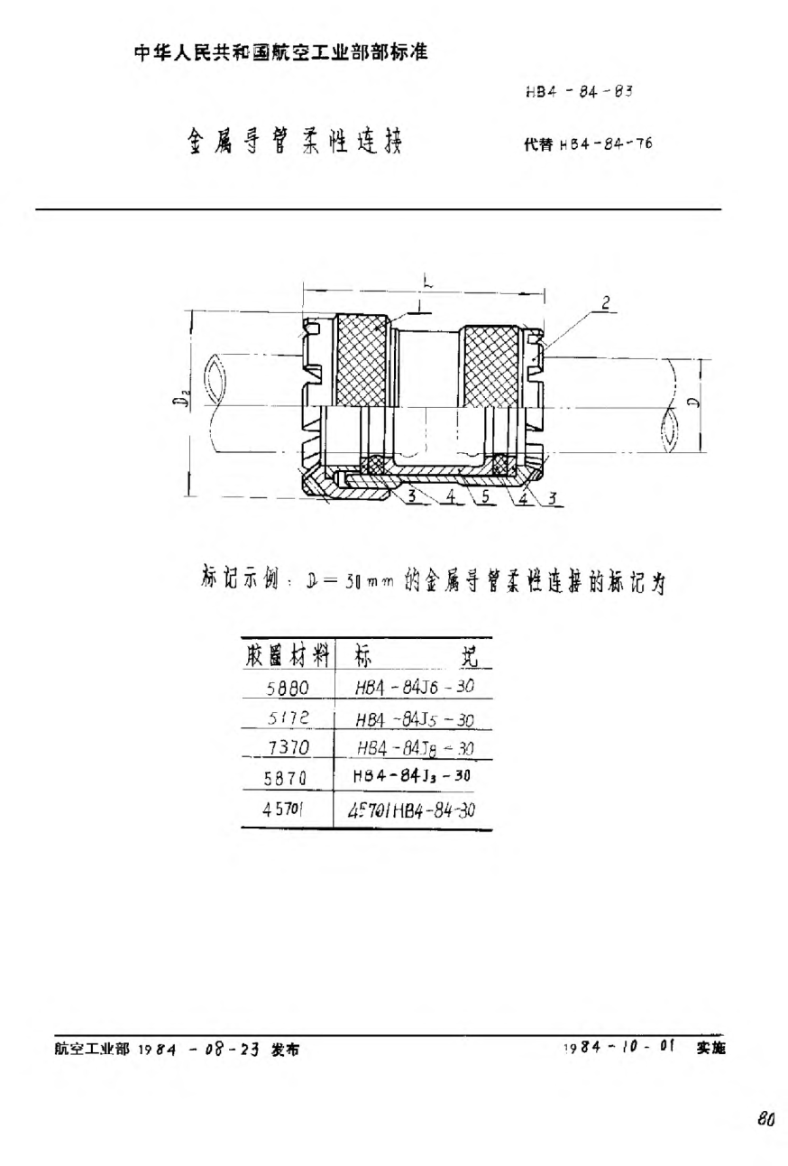 HB 4-84-1983金属导管柔性连接