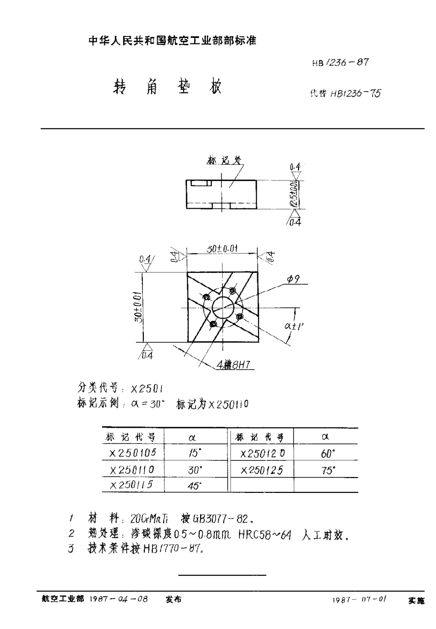 HB 1236-1987转角垫板