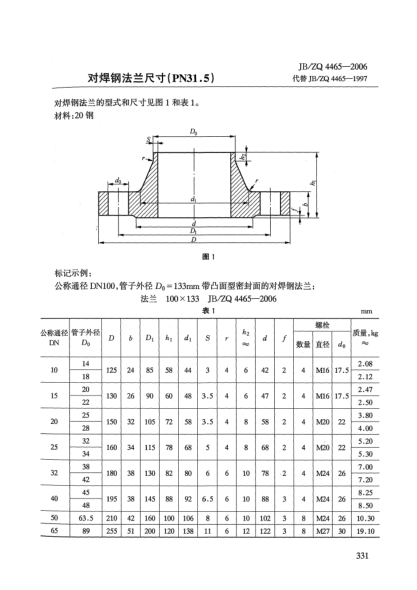 JB/ZQ 4465-2006对焊钢法兰尺寸(PN31.5)