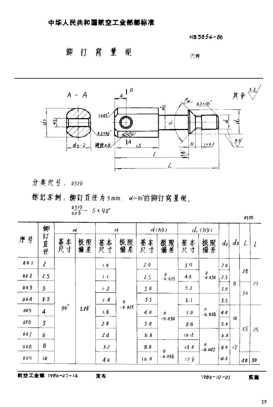 HB 3854-1986铆钉窝量规