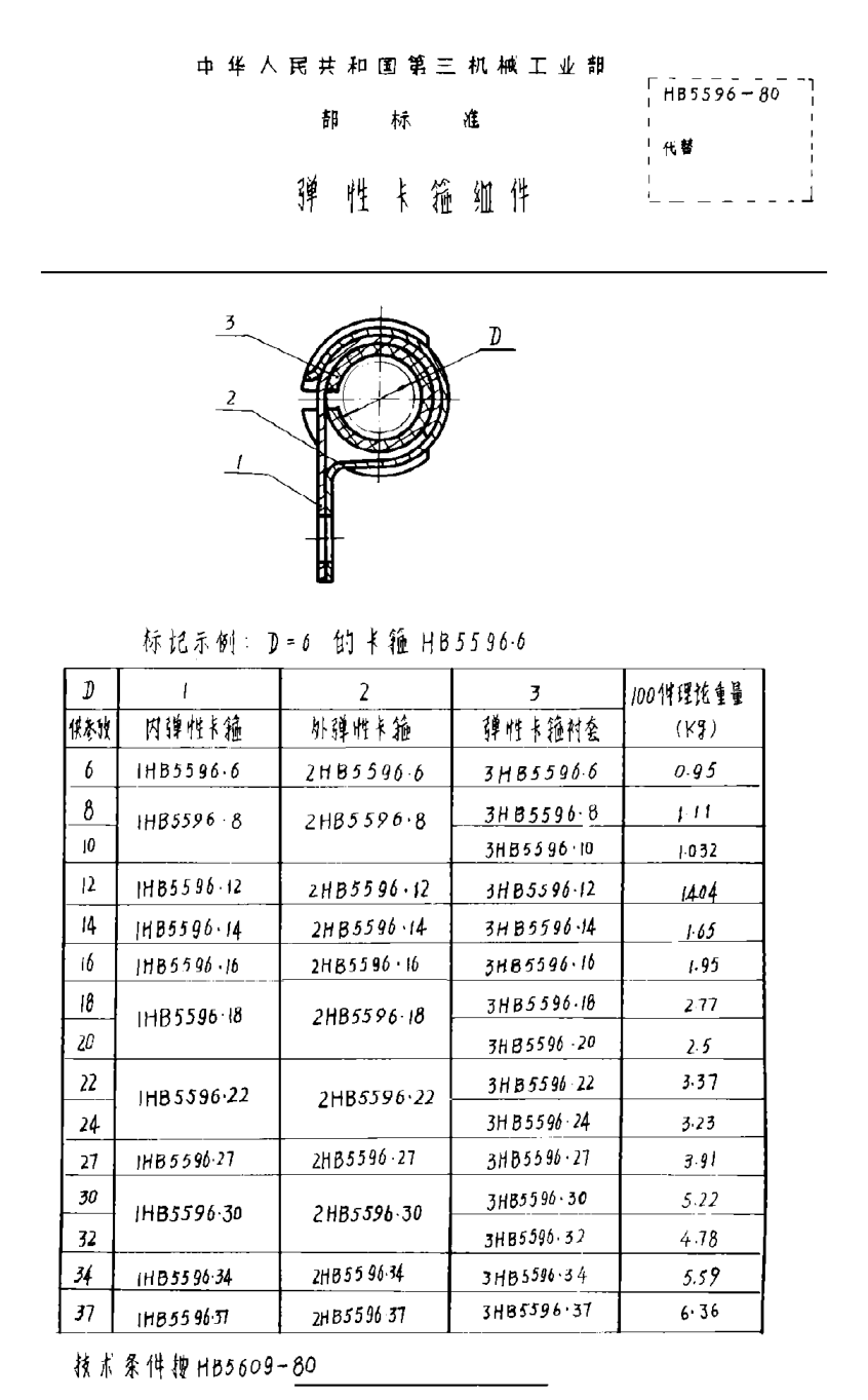 HB 5596-1980弹性卡箍组件