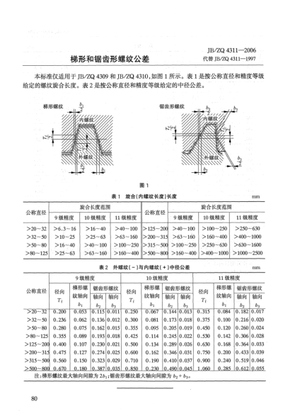 JB/ZQ 4311-2006梯形和锯齿形螺纹公差