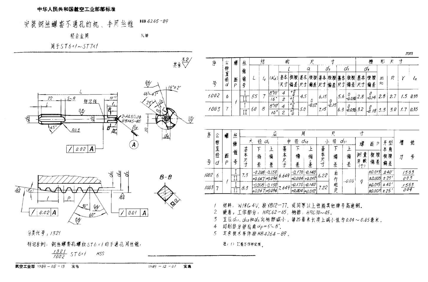 HB 4245-1989安装钢丝螺套不通孔的机、手用丝锥 轻合金用 ＳＴ６×１~ＳＴ７×１