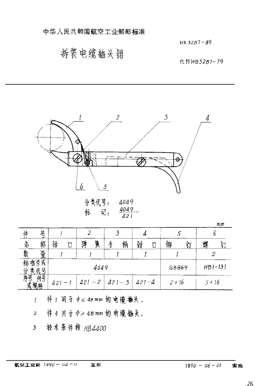 HB 3287-1989拆装电缆插头钳