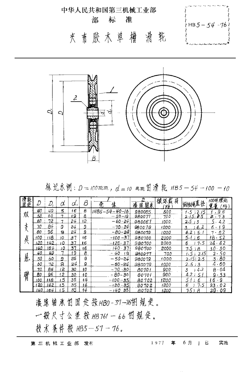 HB 5-54-1976夹布胶木单槽滑轮