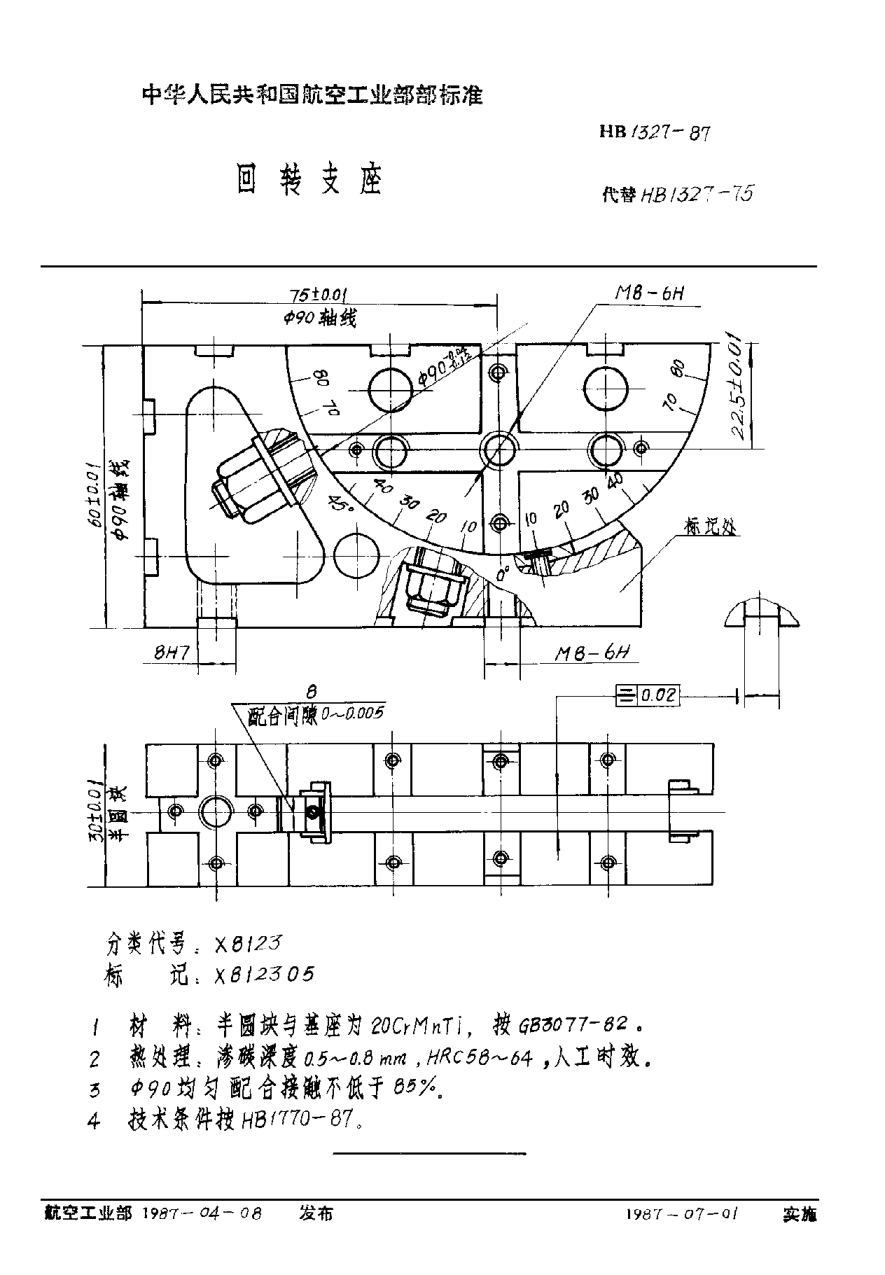 HB 1327-1987回转支座