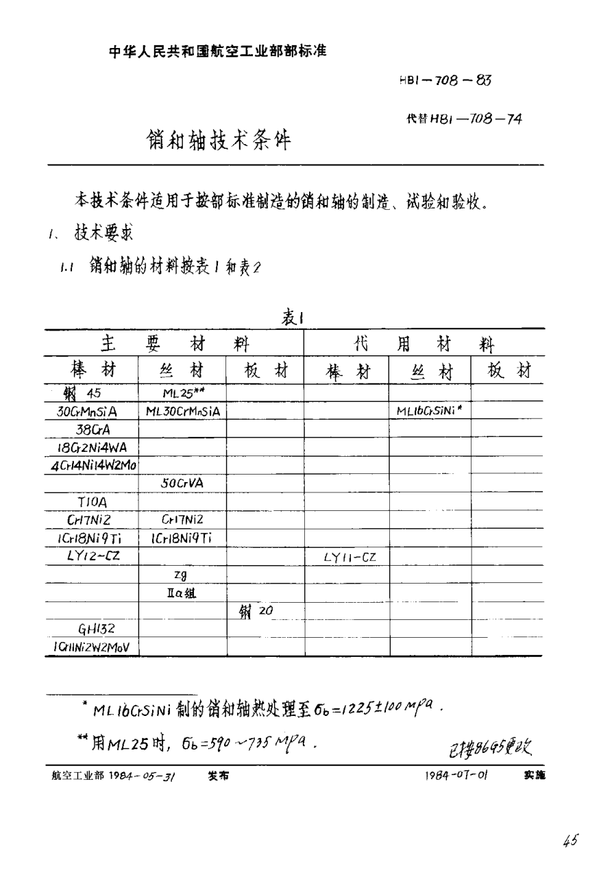 HB 1-708-1983销和轴技术条件