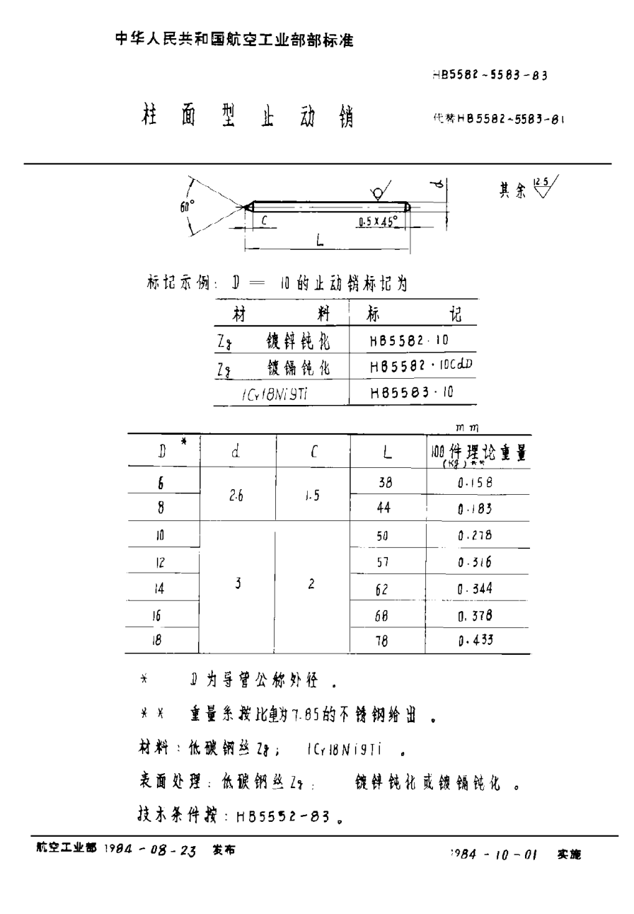 HB 5582-1983柱面型止动销