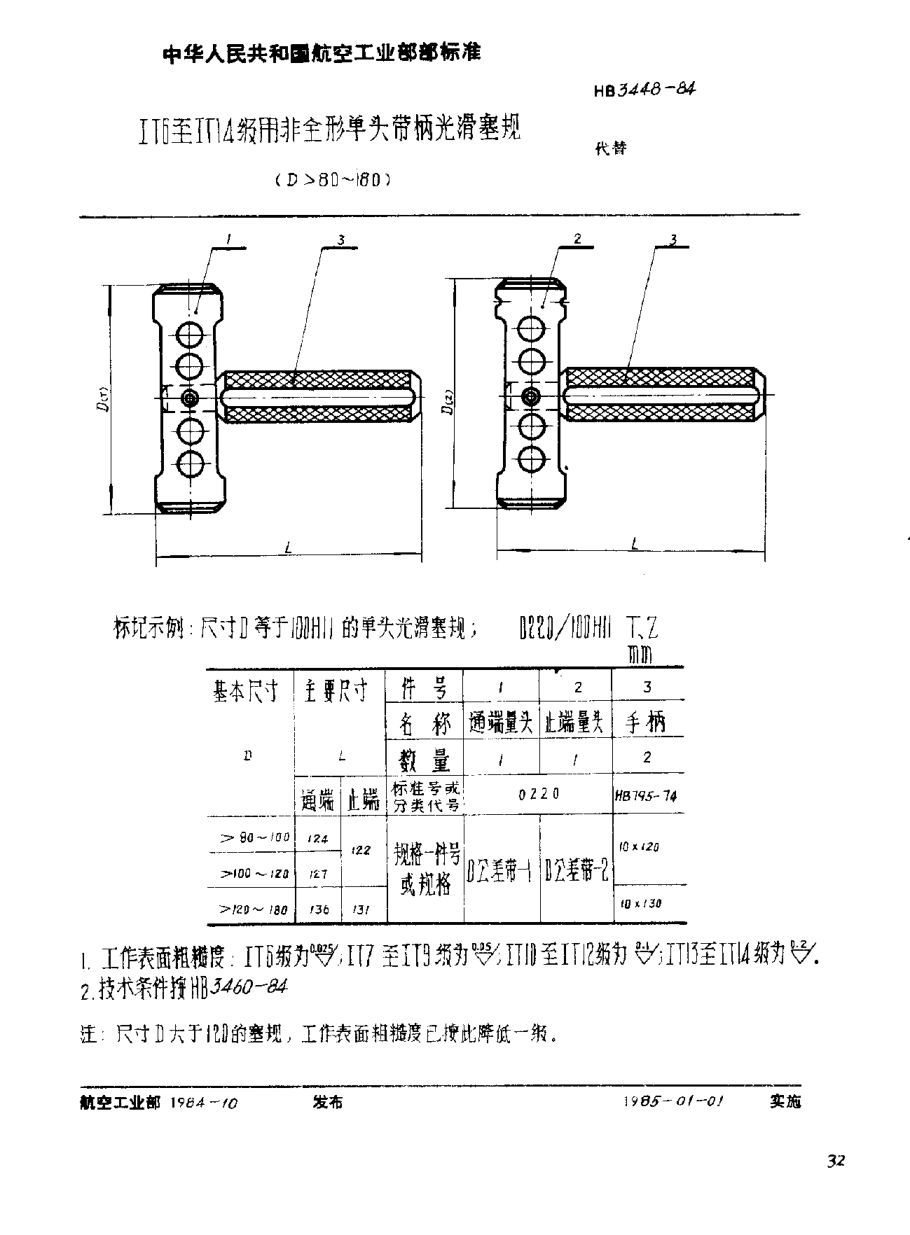 HB 3448-1984IT6至IT14级用非全形单头带柄光滑塞规（D>80~180）