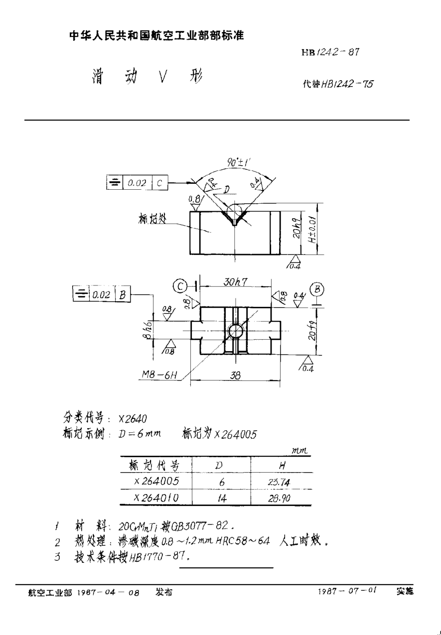 HB 1242-1987滑动Ｖ形