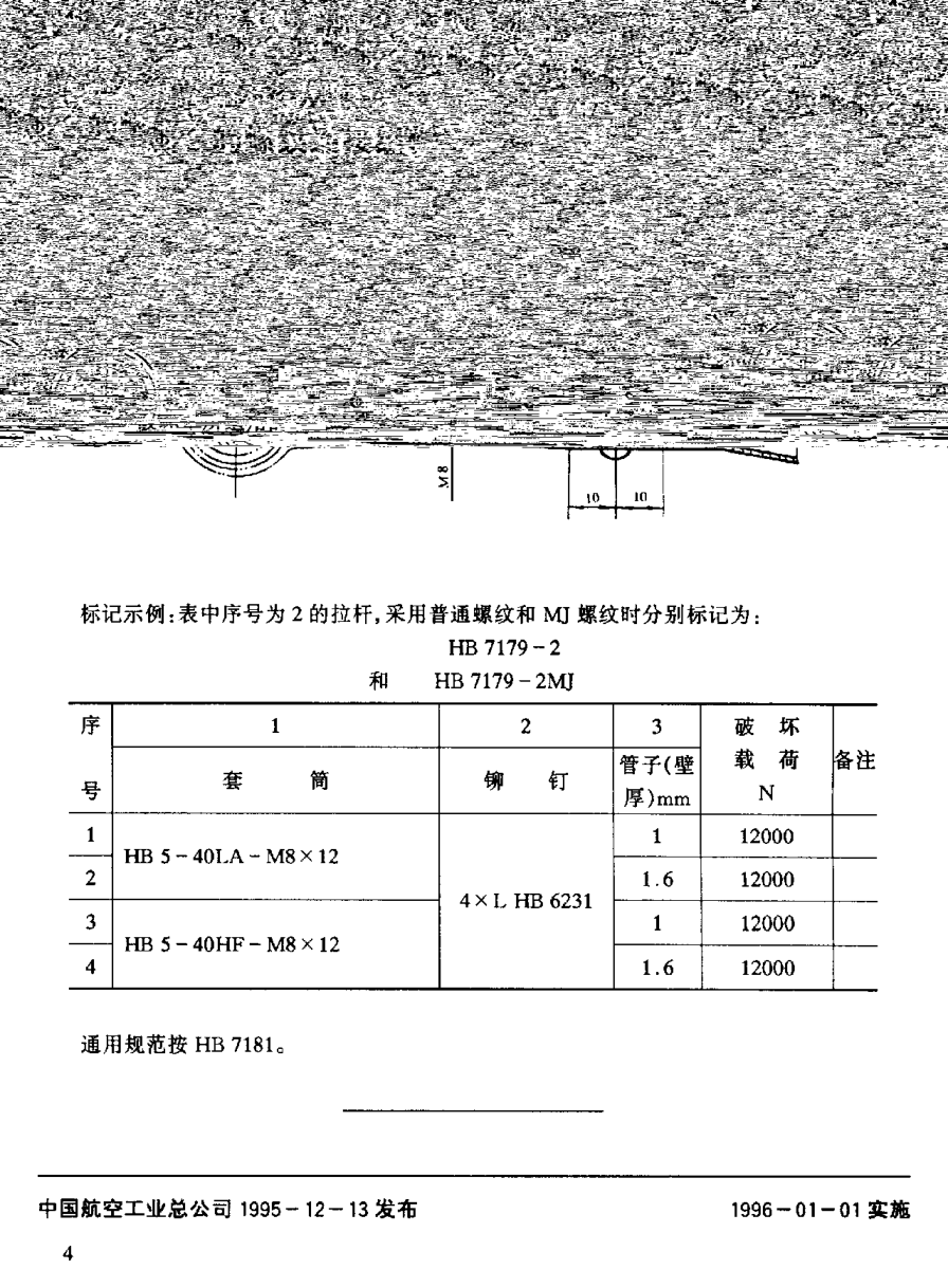 HB 7179-1995拉杆外径从Φ１４至Φ２２的螺纹连接组件