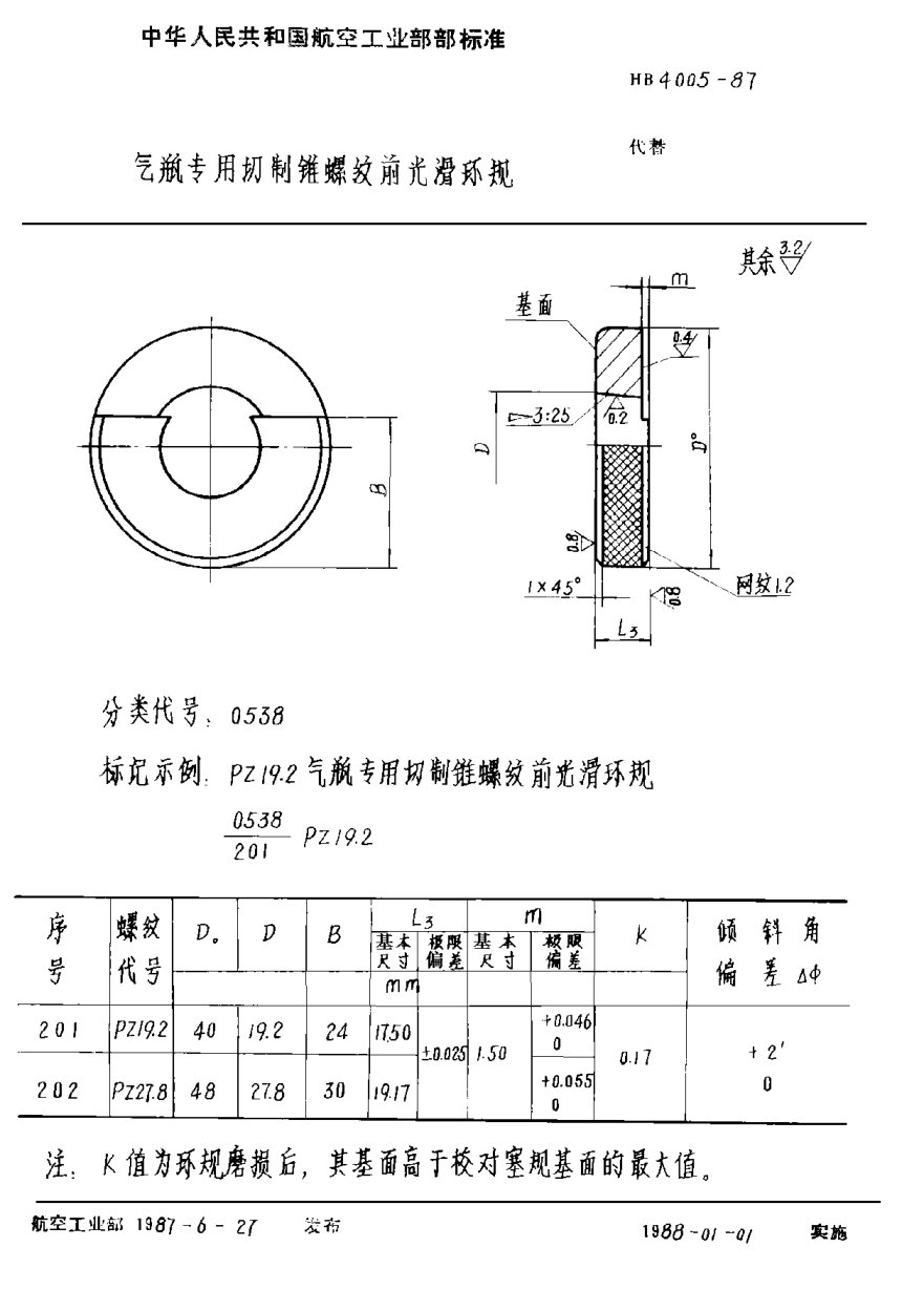HB 4005-1987气瓶专用切制锥螺纹前光滑环规