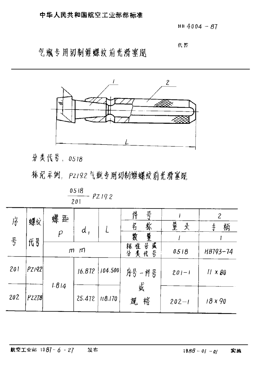 HB 4004-1987气瓶专用切制锥螺纹前光滑塞规