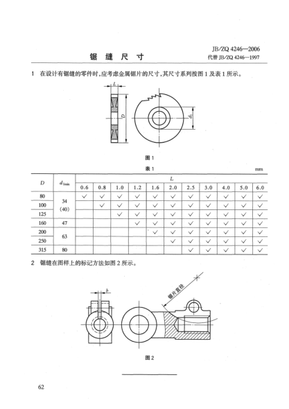 JB/ZQ 4246-2006锯缝尺寸