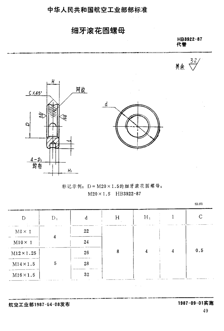 HB 3922-1987细牙滚花圆螺母