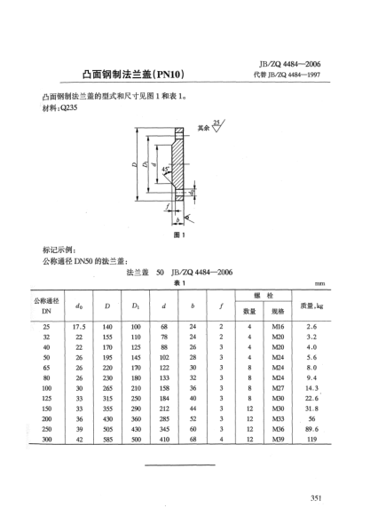 JB/ZQ 4484-2006凸面钢制法兰盖(PN10)