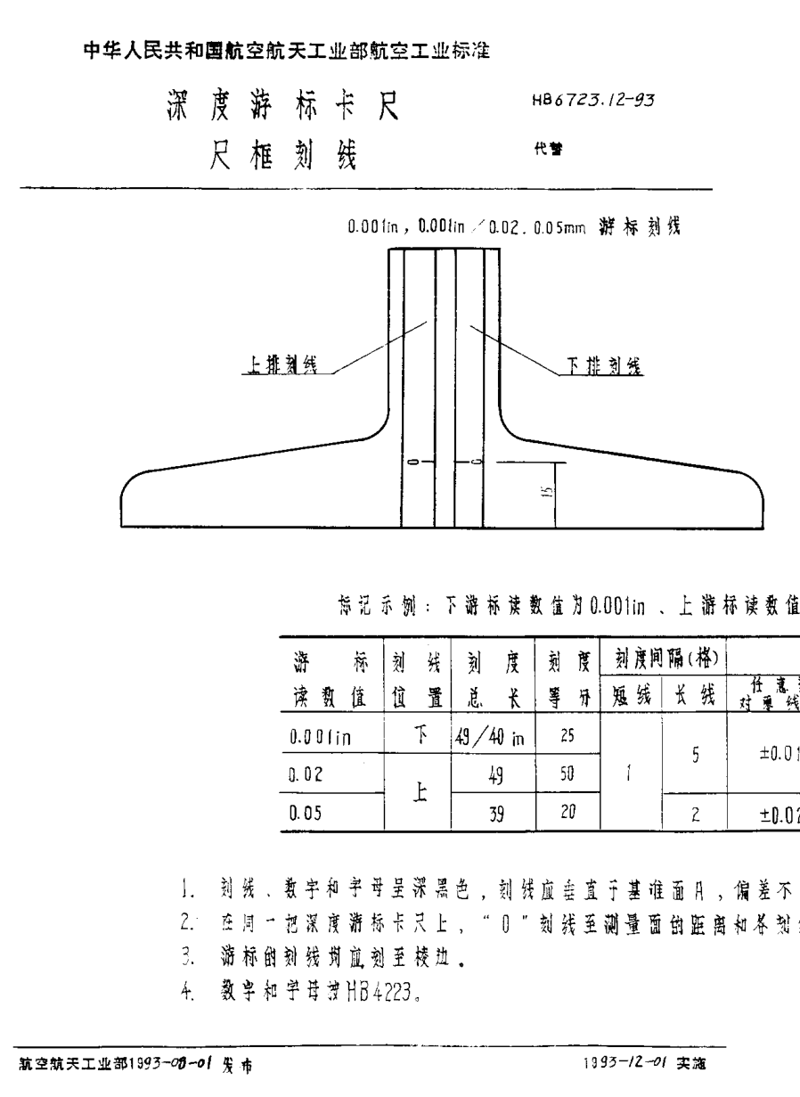 HB 6723.12-1993深度游标卡尺 游标刻线