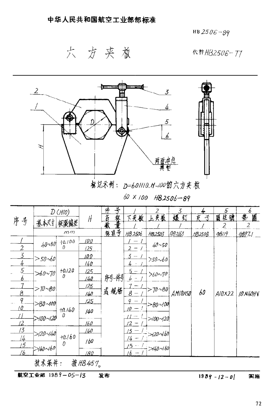 HB 2506-1989六方夹板
