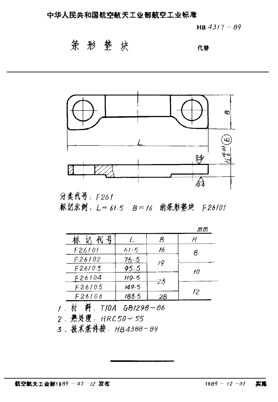 HB 4317-1989条形垫块