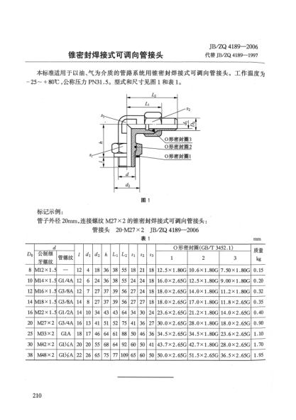 JB/ZQ 4189-2006锥密封焊接式可调向管接头