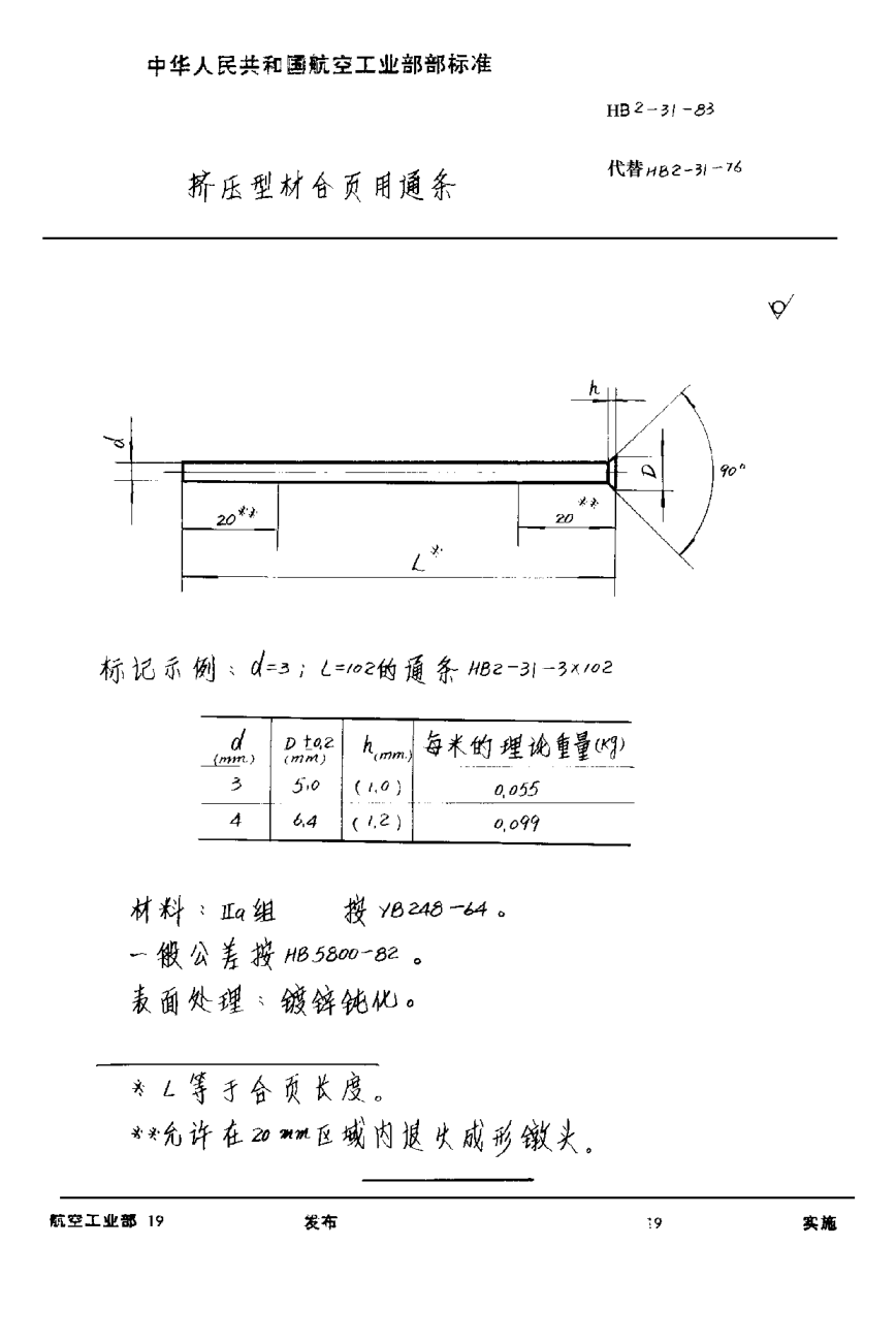 HB 2-31-1983挤压型材合页用通条