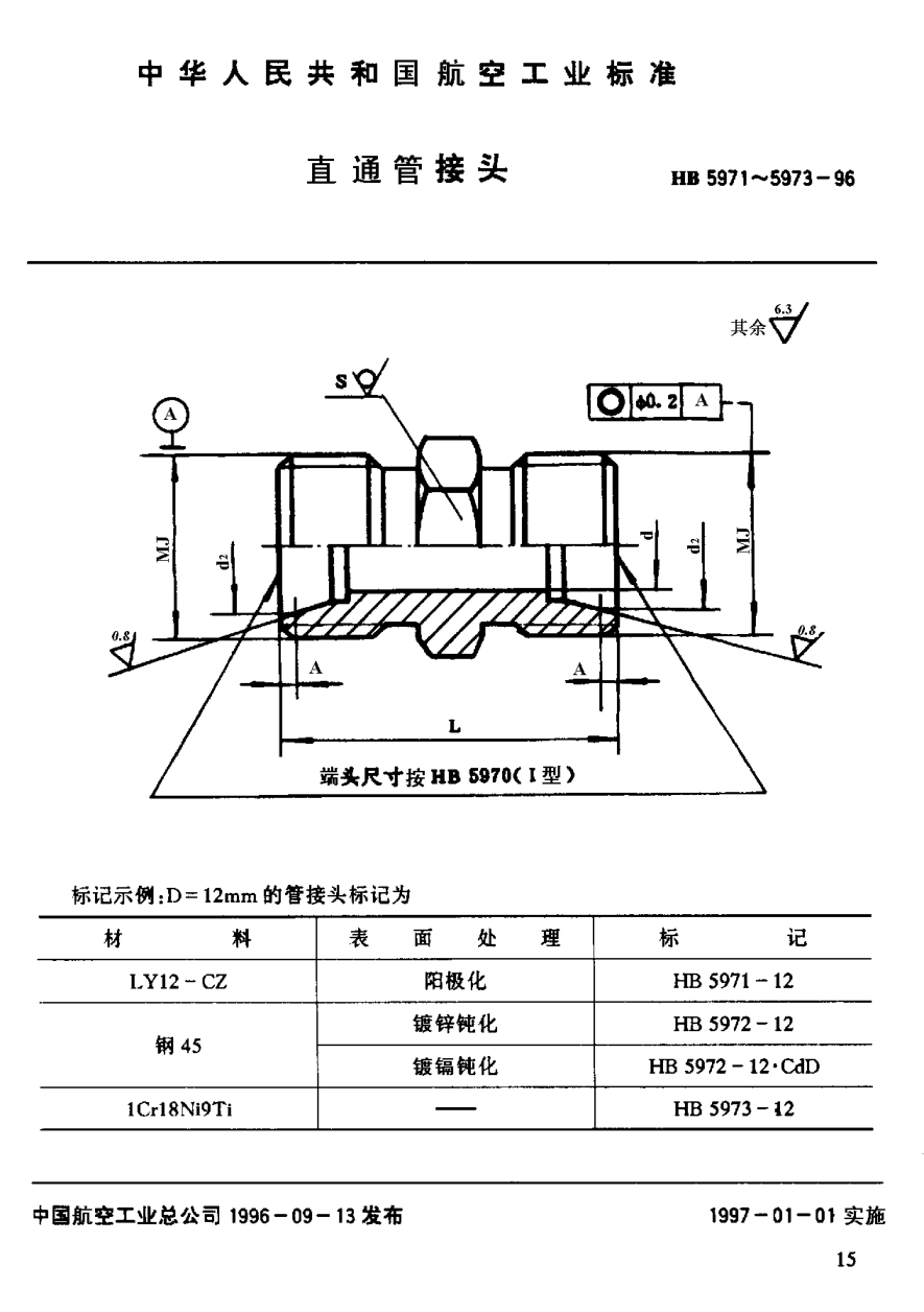 HB 5971-1996直通管接头