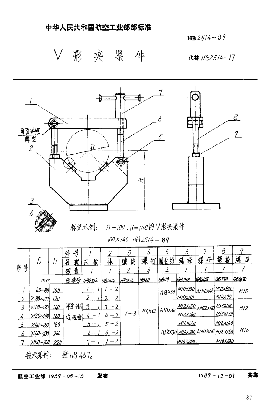 HB 2514-1989Ｖ形夹紧件