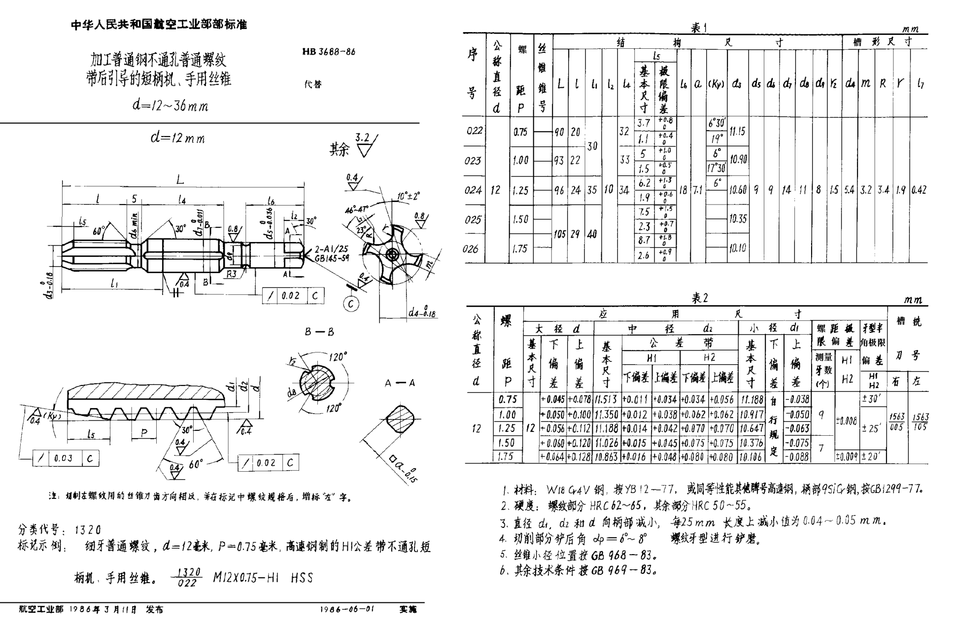 HB 3688-1986加工普通钢不通孔普通螺纹带后引导的短柄机、手用丝锥 d＝12~36mm