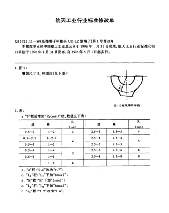 QJ 1721.11-1989修改单1-1996压接端子和接头 UD.LZ型端头