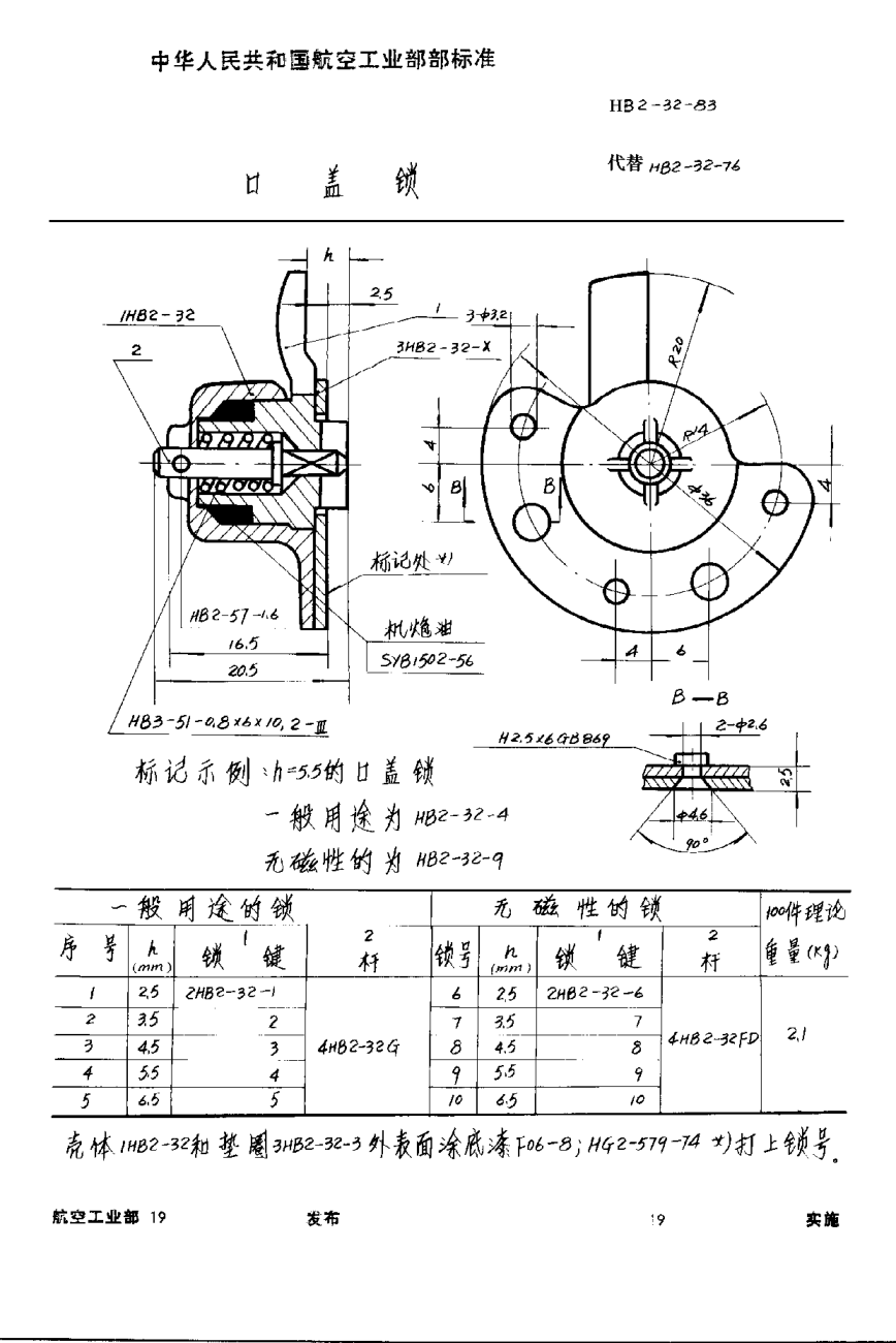 HB 2-32-1983口盖锁