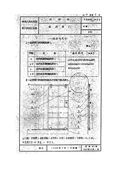 CB 666-1968铝质移门