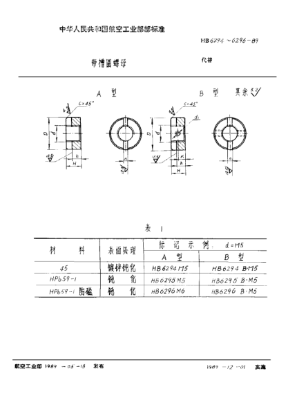 HB 6295-1989带槽圆螺母