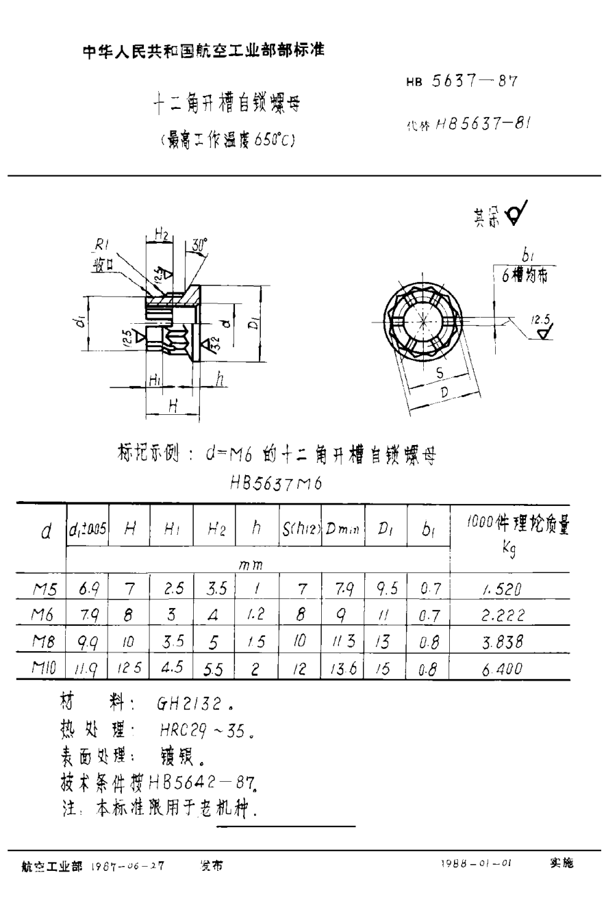 HB 5637-1987十二角开槽自锁螺母（最高工作温度６５０°Ｃ）