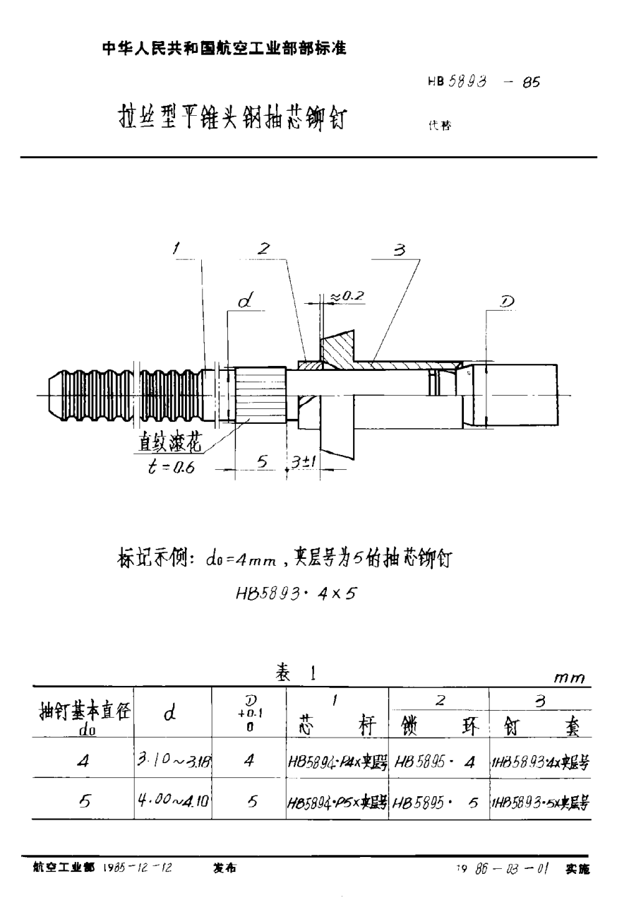 HB 5893-1985拉丝型平锥头钢抽芯铆钉