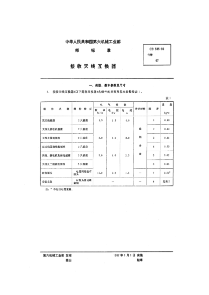 CB 535-1966接收天线互换器