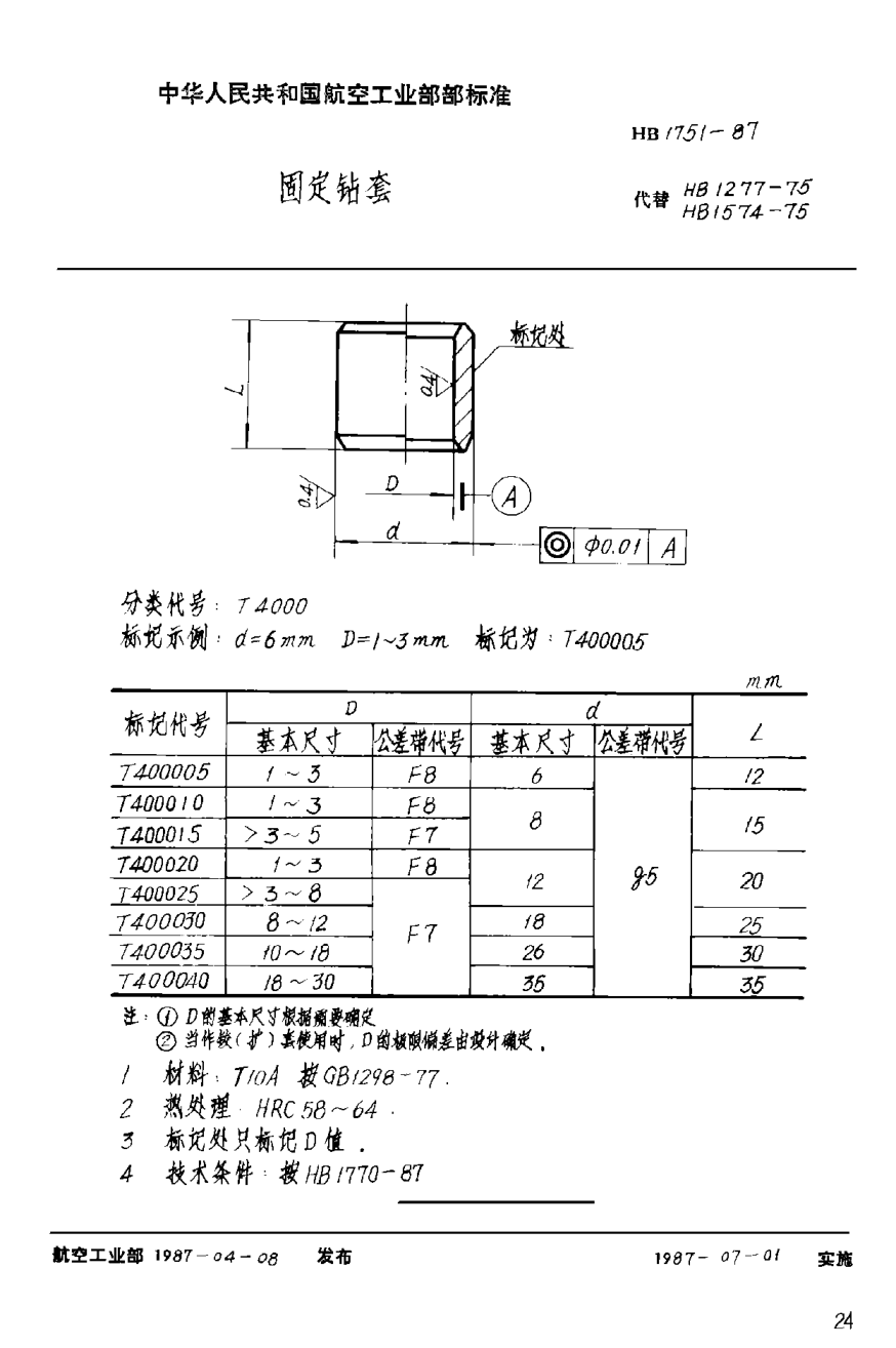 HB 1751-1987固定钻套