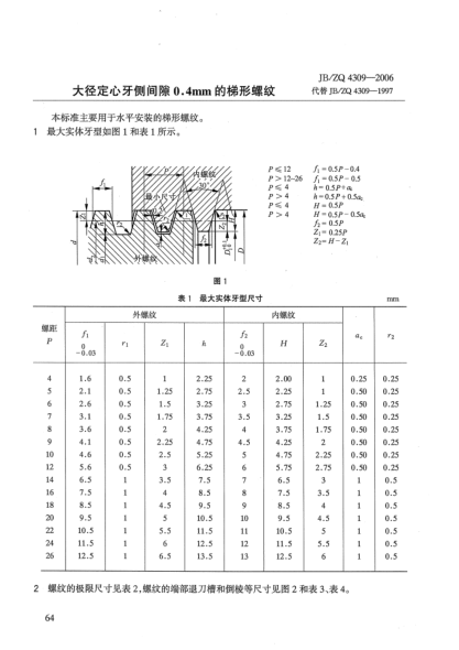JB/ZQ 4309-2006大径定心牙侧间隙0.4mm的梯形螺纹