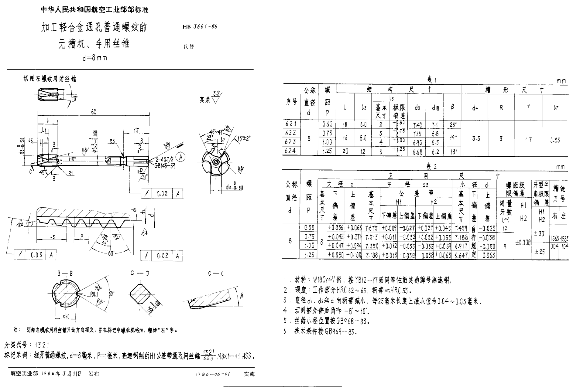 HB 3661-1986加工轻合金通孔普通螺纹的无槽机、手用丝锥 ｄ＝８ｍｍ