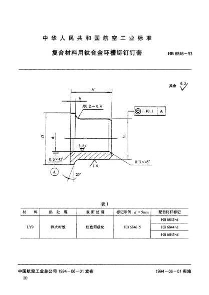 HB 6846-1993复合材料用钛合金环槽铆钉钉套