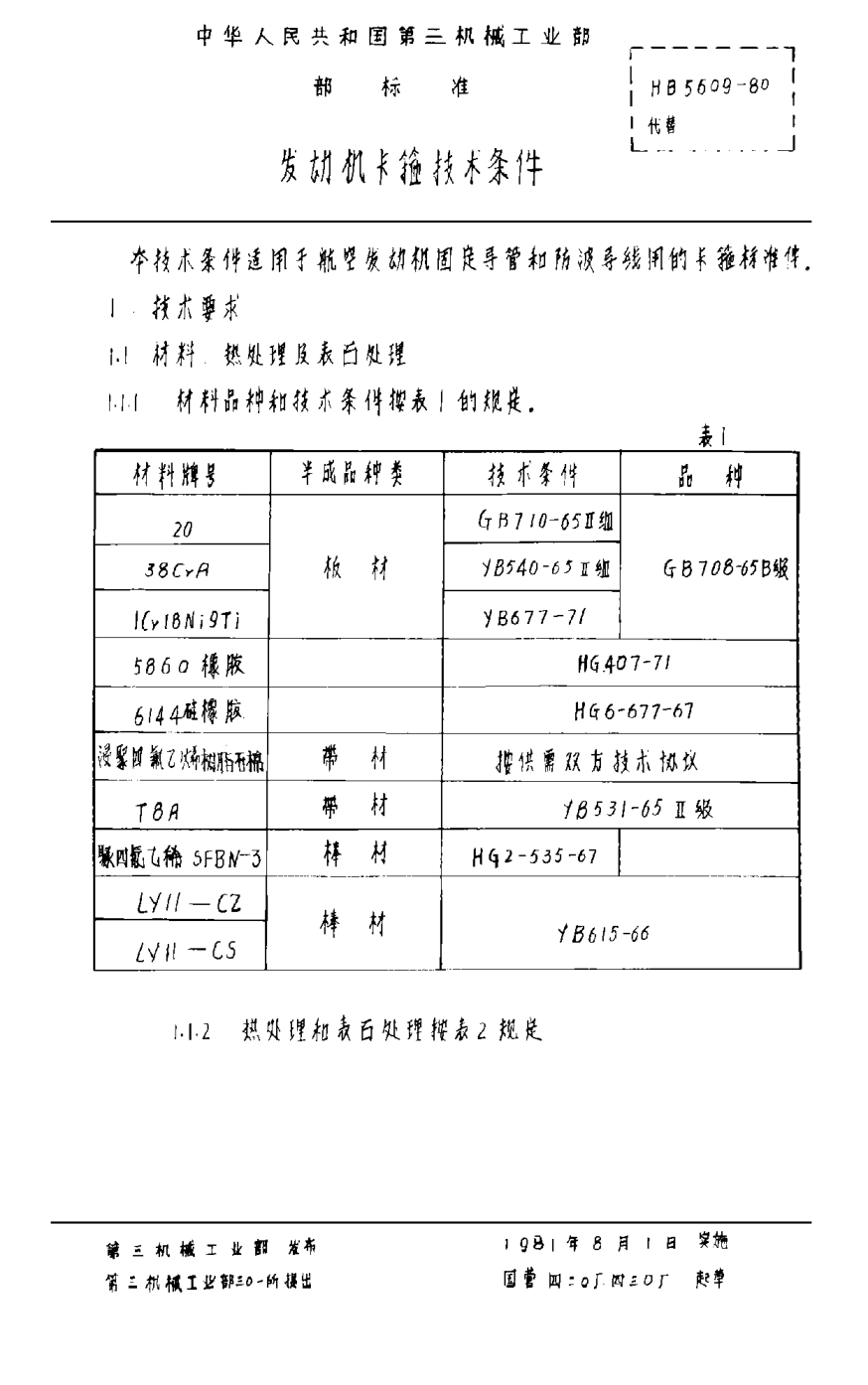 HB 5609-1980发动机卡箍技术条件