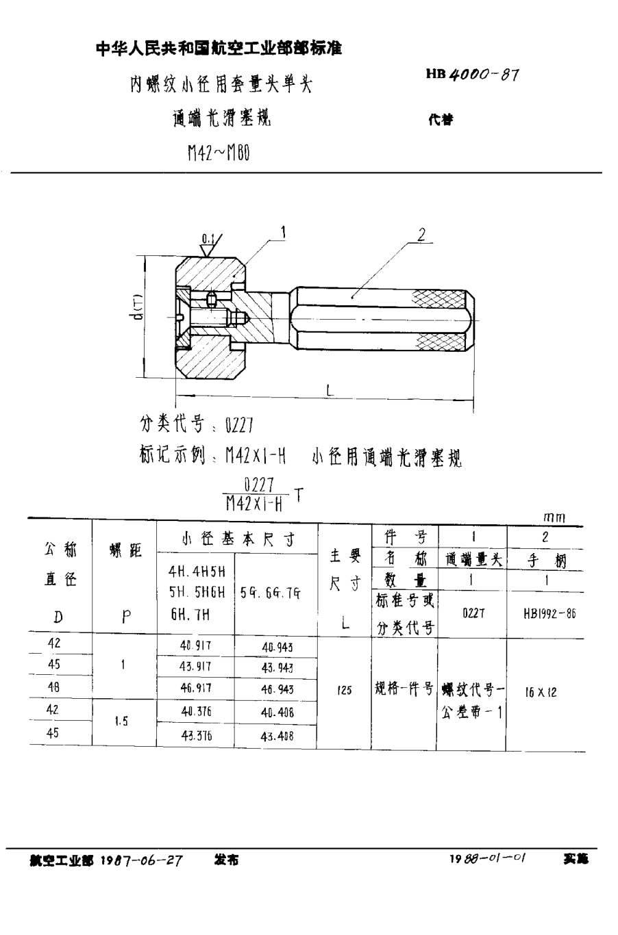 HB 4000-1987内螺纹小径用套量头单头通端光滑塞规 M42？M80