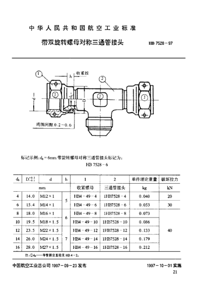 HB 7528-1997带双旋转螺母对称三通管接头