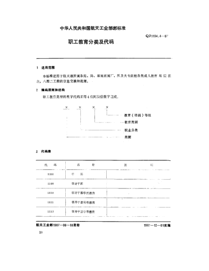 QJ 1194.4-1987教育系统数据元 职工教育分类及代码