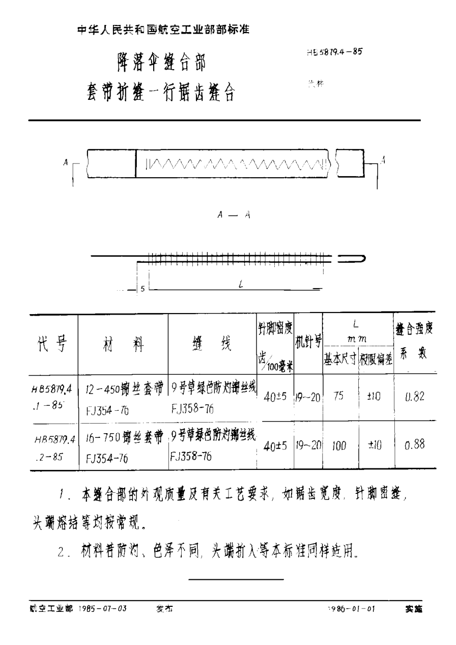HB 5879.4-1985降落伞缝合部 套带折缝一行锯齿缝合