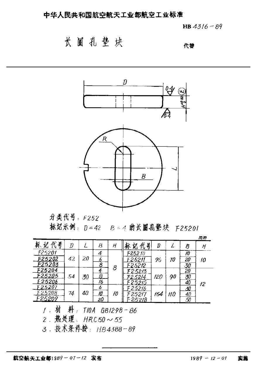 HB 4316-1989长圆孔垫块