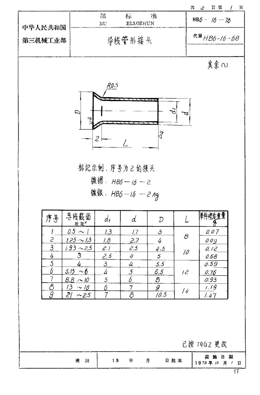 HB 6-16-1976导线管形接头