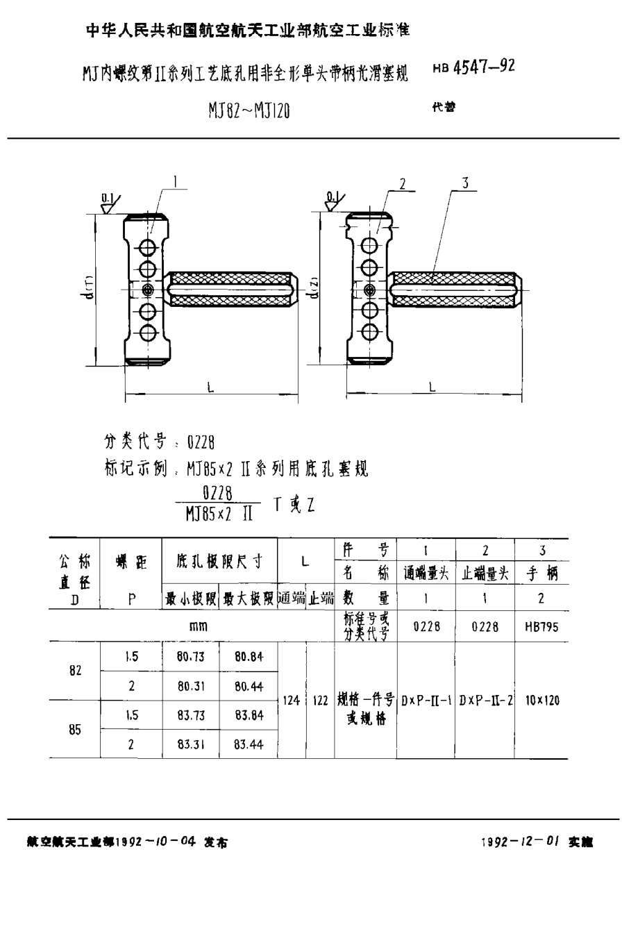 HB 4547-1992ＭＪ内螺纹第Ⅱ系列工艺底孔用非全形单头带柄光滑塞规 ＭＪ８２~ＭＪ１２０
