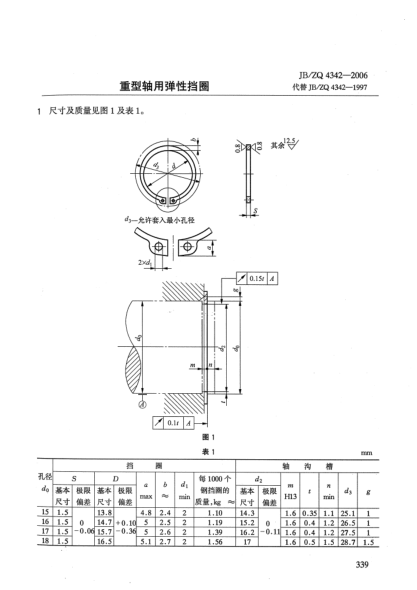 JB/ZQ 4342-2006重型轴用弹性挡圈